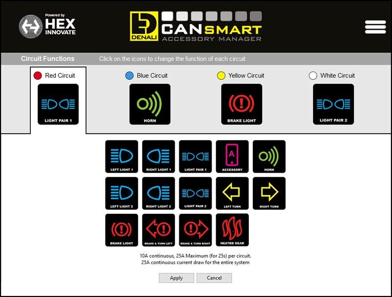 DENALI CANsmart™ Kit D7